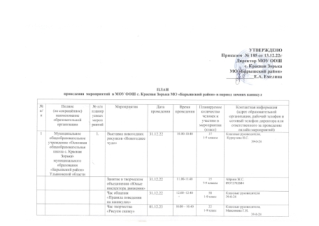 План зимних каникул 2022-2023 учебный год..